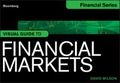 Financial Markets