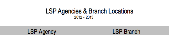 LSP Agencies & Branch Locations