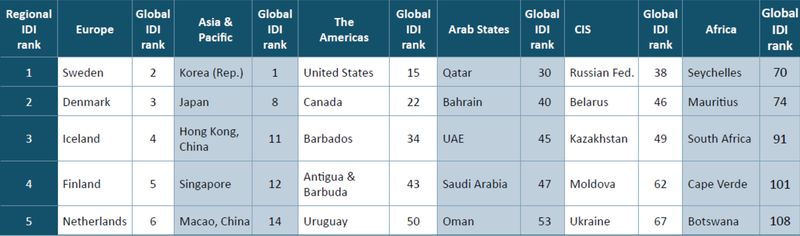Table_01_large Table_01_large