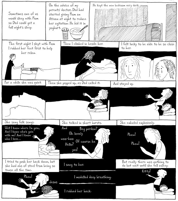 Tangles panel Tangles panel