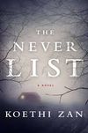 Never list