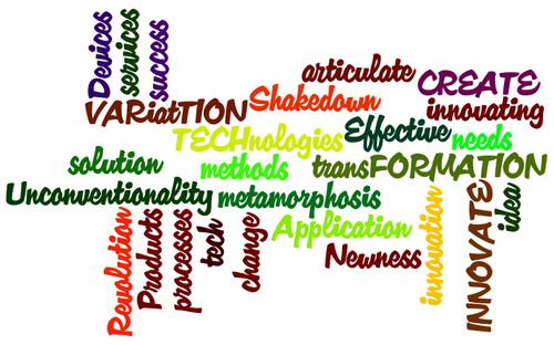 WordCloudFromInnovationText WordCloudFromInnovationText