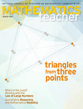 Mathematics Teacher
