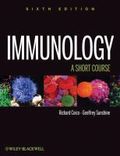 Immunology