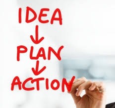 Idea Plan Action