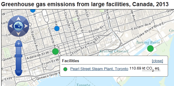 Greenhouse Gases in Toronto Greenhouse Gases in Toronto