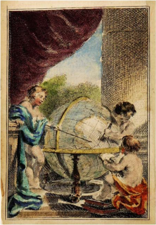 FrontispieceAtlasMinimus1785