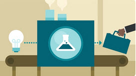 Find and test your business idea