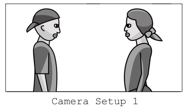 camera setup 1 camera setup 1