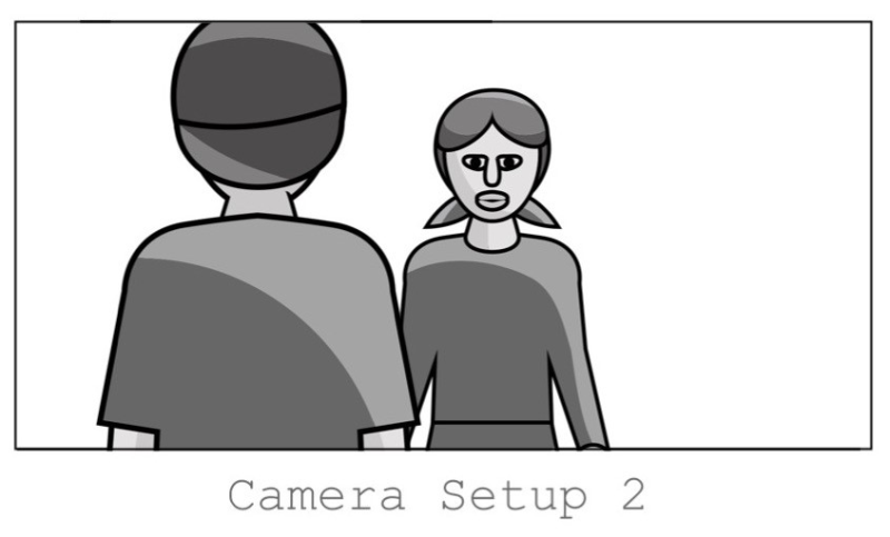 Camera setup 2 Camera setup 2