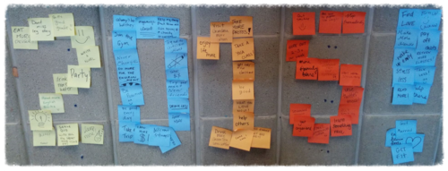 2015 Resolutions 2015 Resolutions