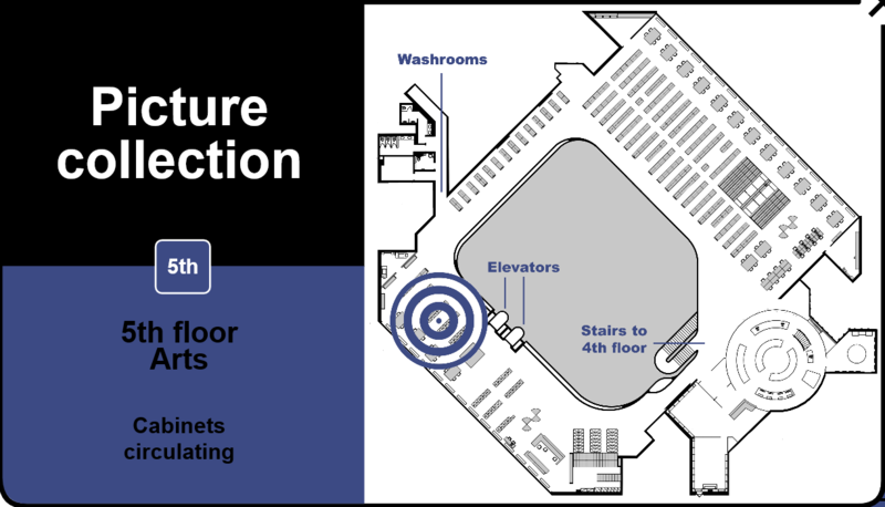 Picture Collection Picture Collection