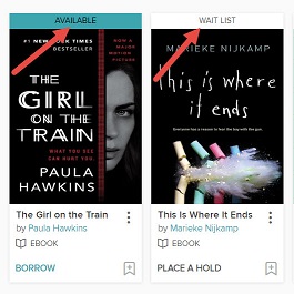 OveDrive Availability indicator