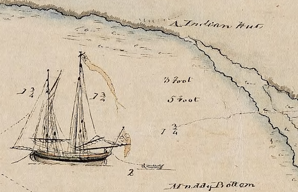 Plan of Harbour 1792