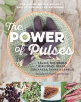 Power of pulses Power of pulses