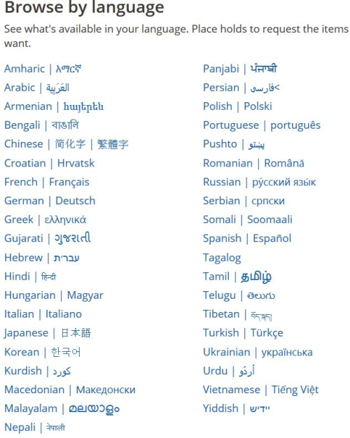 Languages List