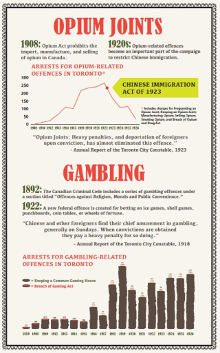 OpiumGambling OpiumGambling