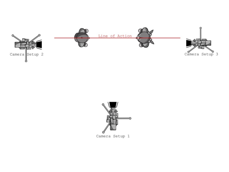 line of action line of action