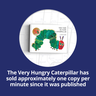 The Very Hungry Caterpillar