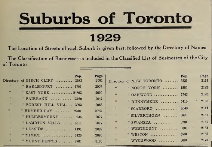 Suburban listings 1928