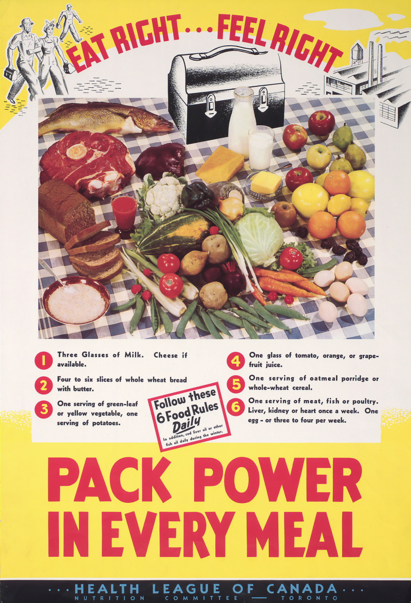 Poster reading Eat Right  Feel Right, with tips on how to pack power in every meal and a picnic spread of food and a lunch box