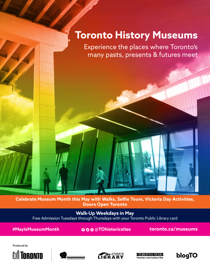 Toronto History Museums poster