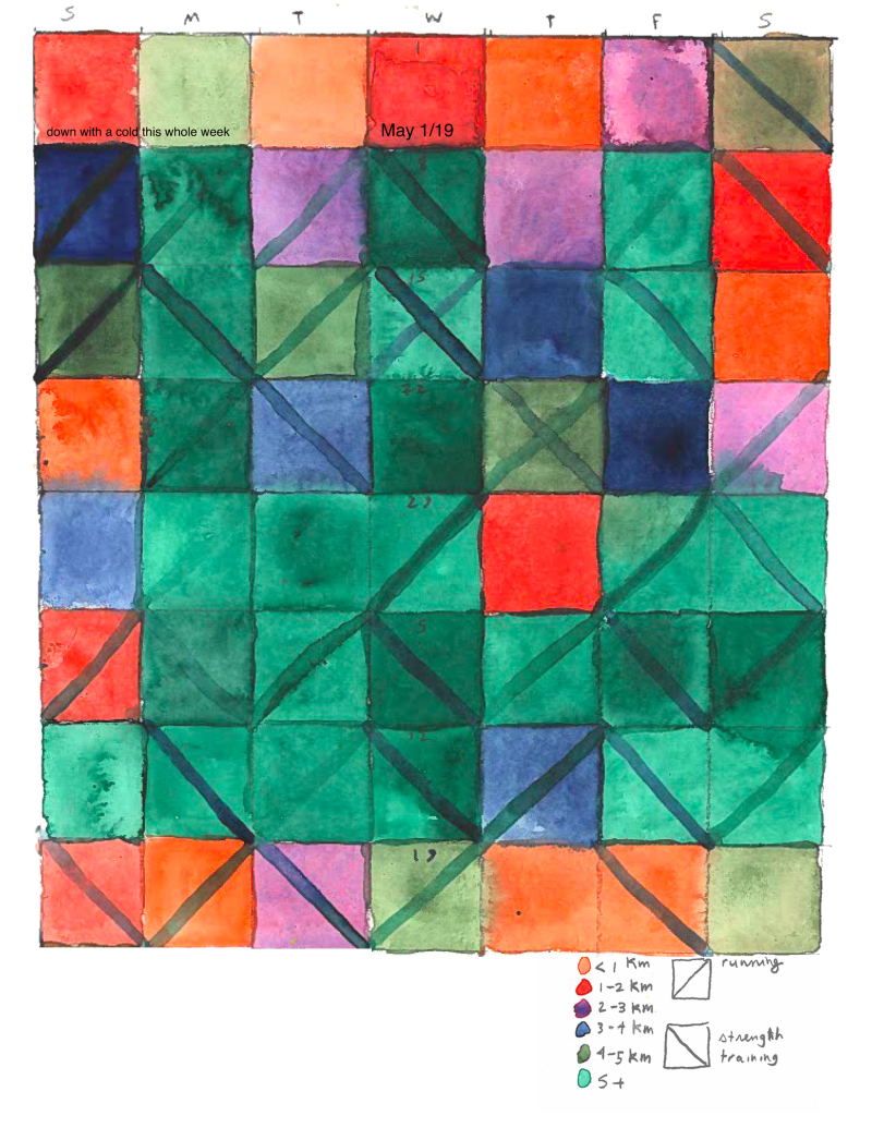 watercolour painting grid with colours 