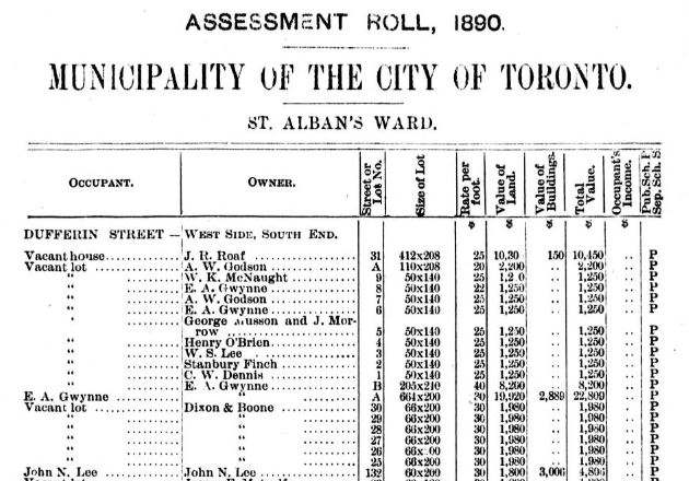 House assessment roll Toronto 2