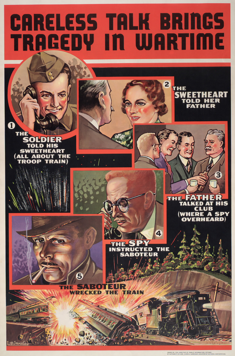 poster reading Careless talk brings tragedy in wartime and an illustration of a phone call between a couple leading to an exploding train