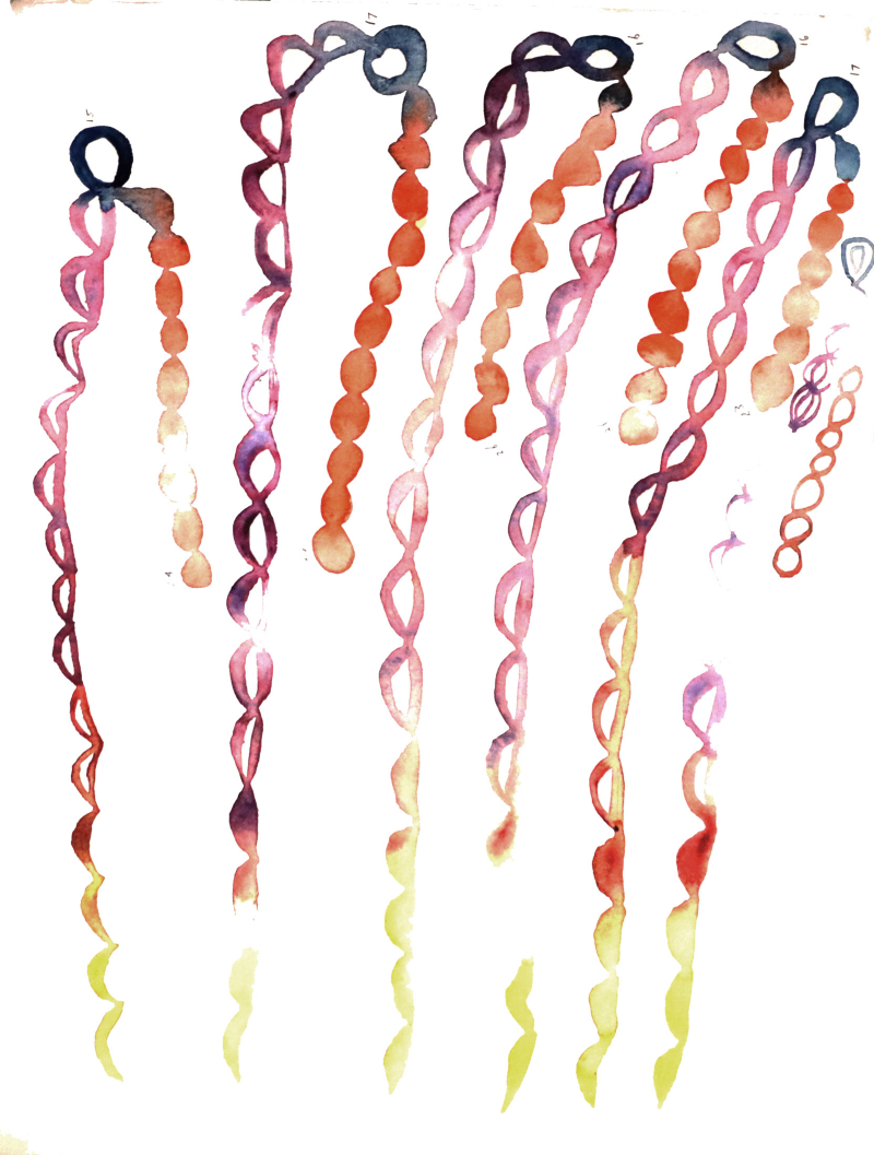 Cycle tracking beads data