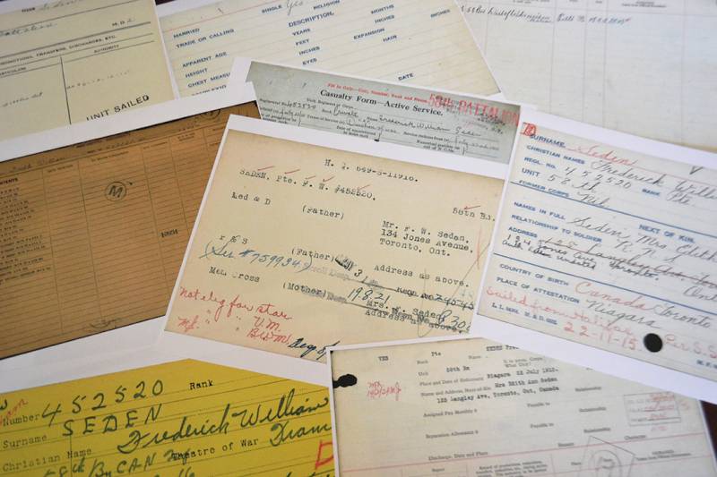 Print outs of archival records
