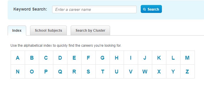 Keyword search box and browse by index 