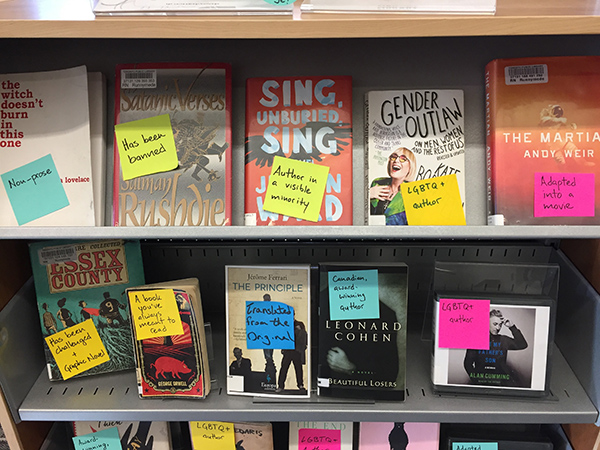 Reading Challenge display