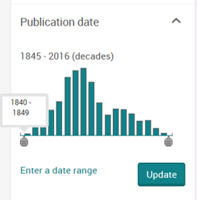 Publication date filter