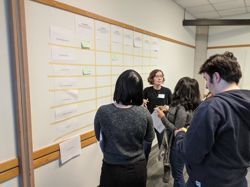 Idea Jam participants