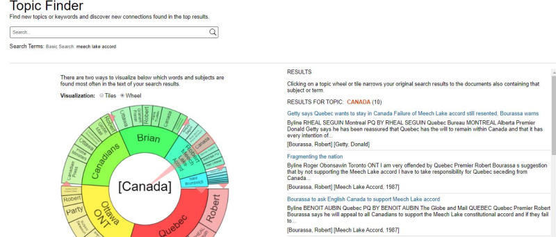 Topic Finder