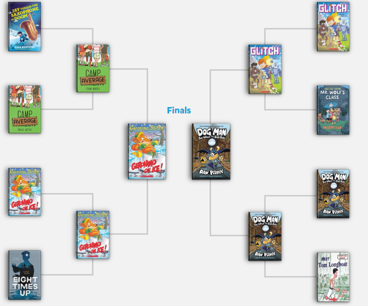 Battle of the Books Bracket Battle of the Books Bracket