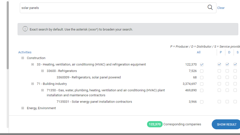 Activities filtering