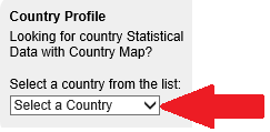 Country profile search