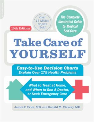 Take Care of Yourself Take Care of Yourself