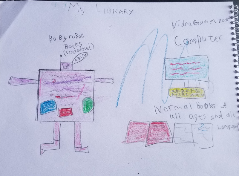 Child's drawing of a robot with a head and body standing next to a computer and a pile of books. The top of the page says "My Library." Over the robot it says "Baby robot books (readaloud)" and there is a speech bubble coming from its mouth that is saying the alphabet. Over the computer it says "Video game books" and under the books it says "Normal books all ages and languages." Child's drawing of a robot with a head and body standing next to a computer and a pile of books. The top of the page says "My Library." Over the robot it says "Baby robot books (readaloud)" and there is a speech bubble coming from its mouth that is saying the alphabet. Over the computer it says "Video game books" and under the books it says "Normal books all ages and languages."