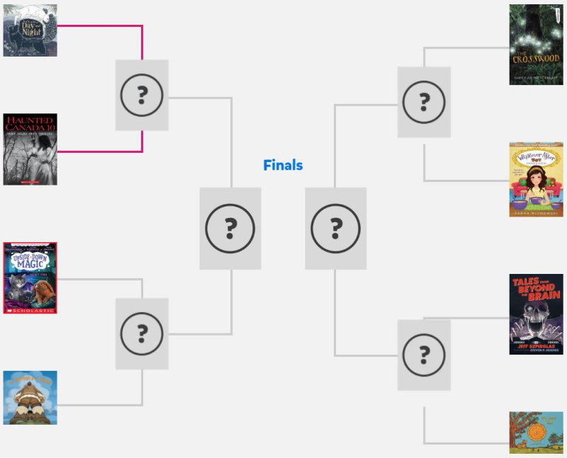 Battle of the Books screen capture Battle of the Books screen capture