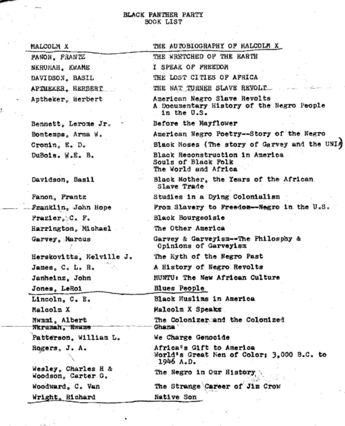 Black Panther Party Book List.