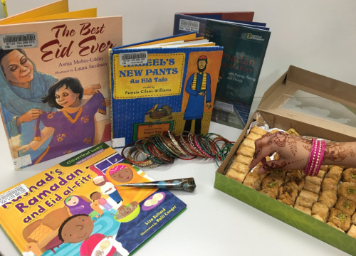 Eid ul Fitr Eid ul Fitr