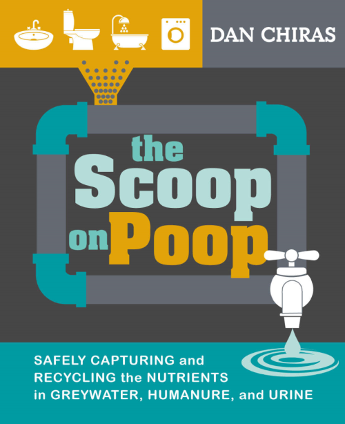 The scoop on poop safely capturing and recycling the nutrients in greywater  humanure and urine