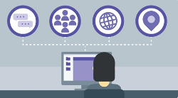 Social Media Marketing Managing Online Communities