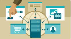 HTTP Essential Training