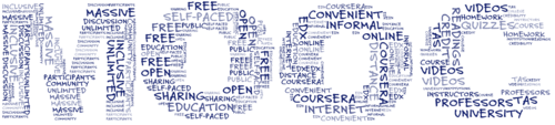 MOOC Word Cloud MOOC Word Cloud
