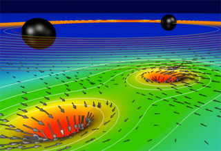 Gravity-talk Gravity-talk