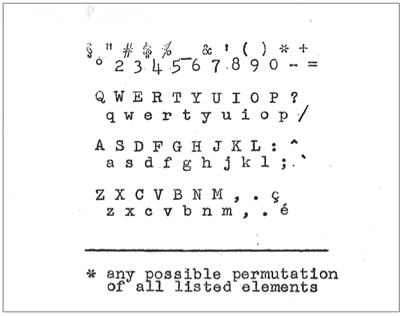 The Complete Works by bpNichol